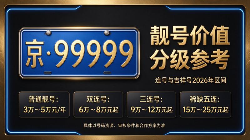 北京京牌租赁办公环境与签约现场